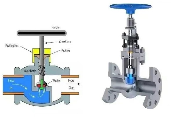 图片关键词 图片关键词