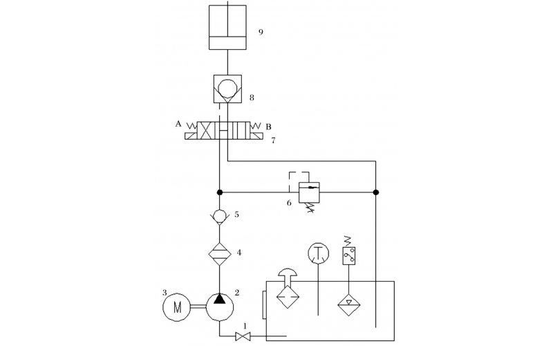 液压控制技术在旋回破碎机中的应用知识（KWZK九州官方网页版_九州(中国)自控）