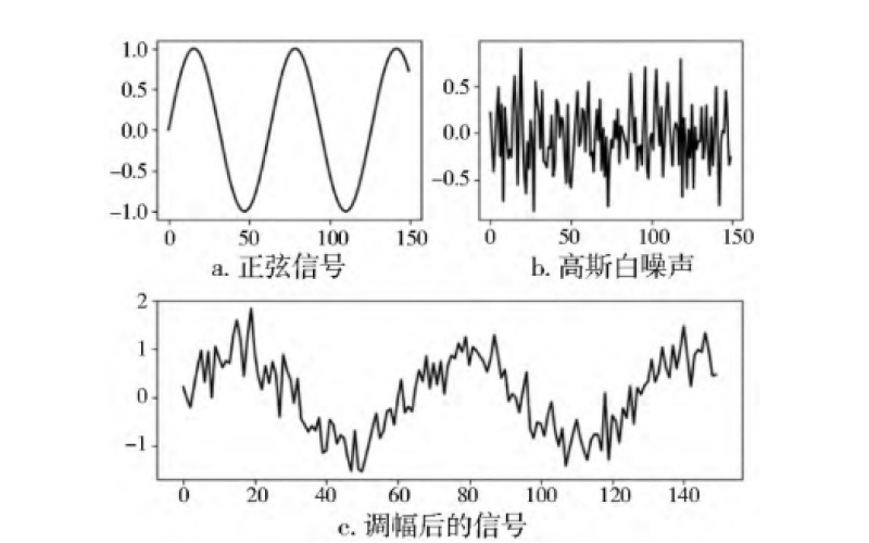 兆瓦级风电齿轮箱高速齿轮断齿失效分析知识分享-九州官方网页版_九州(中国)官网